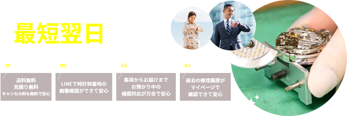 専用フォームからのお申込みで最短翌日集荷|全国対応!ヤマトの集荷ドライバーにお渡しいただくだけ
